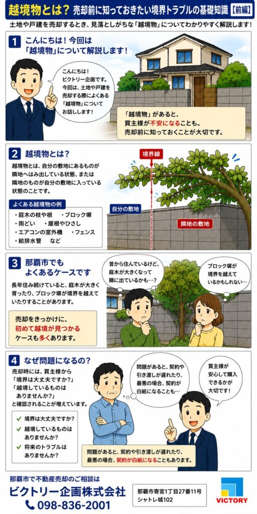 越境物とは?売却前に知っておきたい